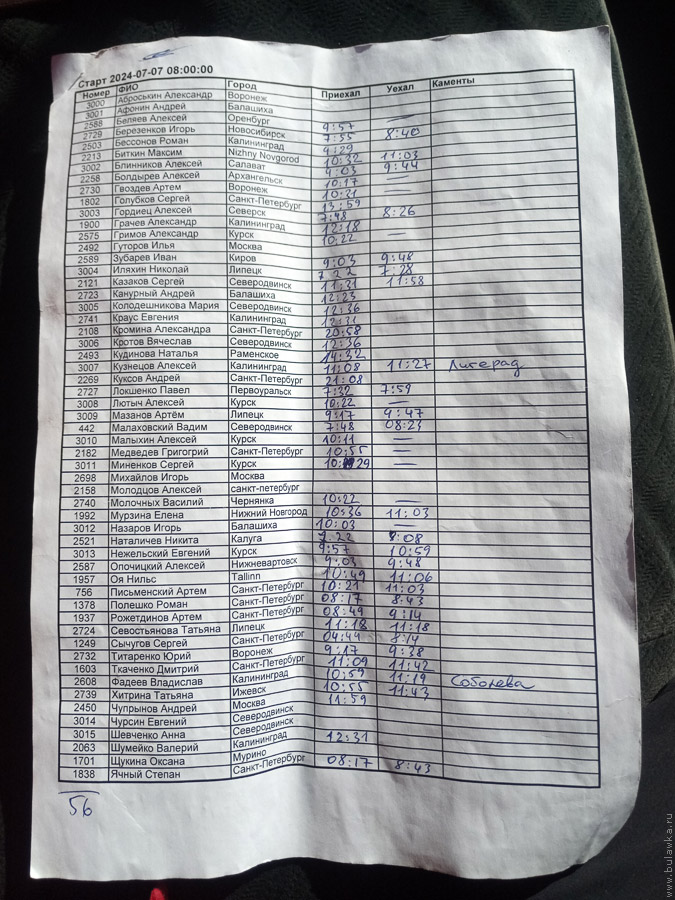 �������� ��&nbsp;��-5 ������������� (�����&nbsp;07.07,&nbsp;����)
