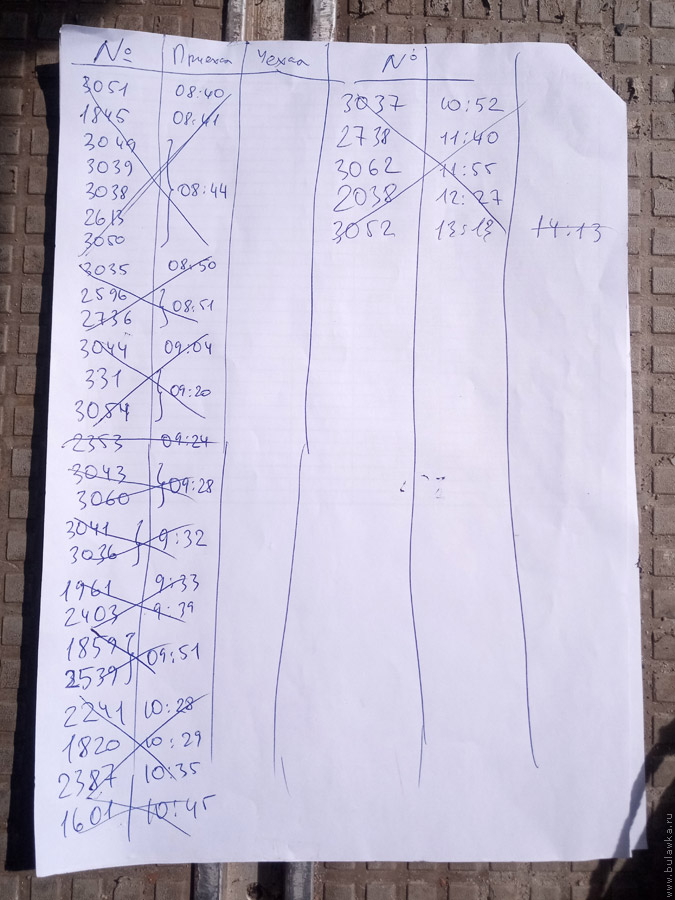 ��� ��&nbsp;��-5 ������������� (�����&nbsp;08.07,&nbsp;����)