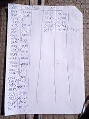 ��� ��&nbsp;��-5 ������������� (�����&nbsp;08.07,&nbsp;����)