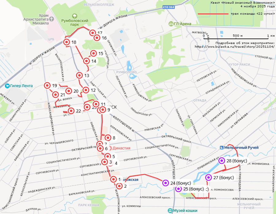 ����� ������ �������� ����������, 4 ������ 2025 ����; ����� �����������